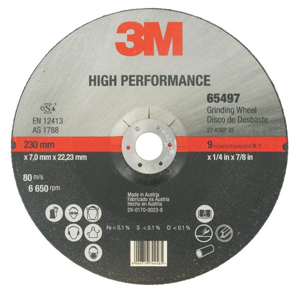 Metal Work – Grinding Wheel